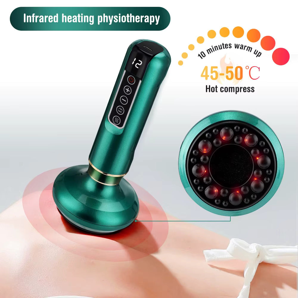 GoExploreKitâ„¢ Anti-Cellulite Massager